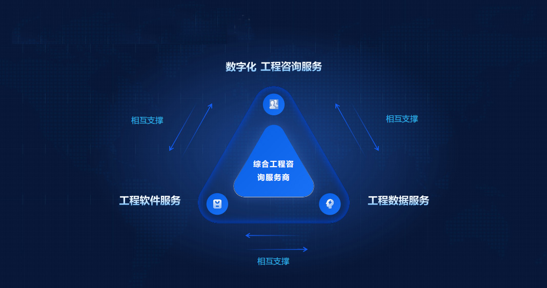 數字賦能，創新驅動 安天利信以數字化轉型開辟高質量發展新路徑